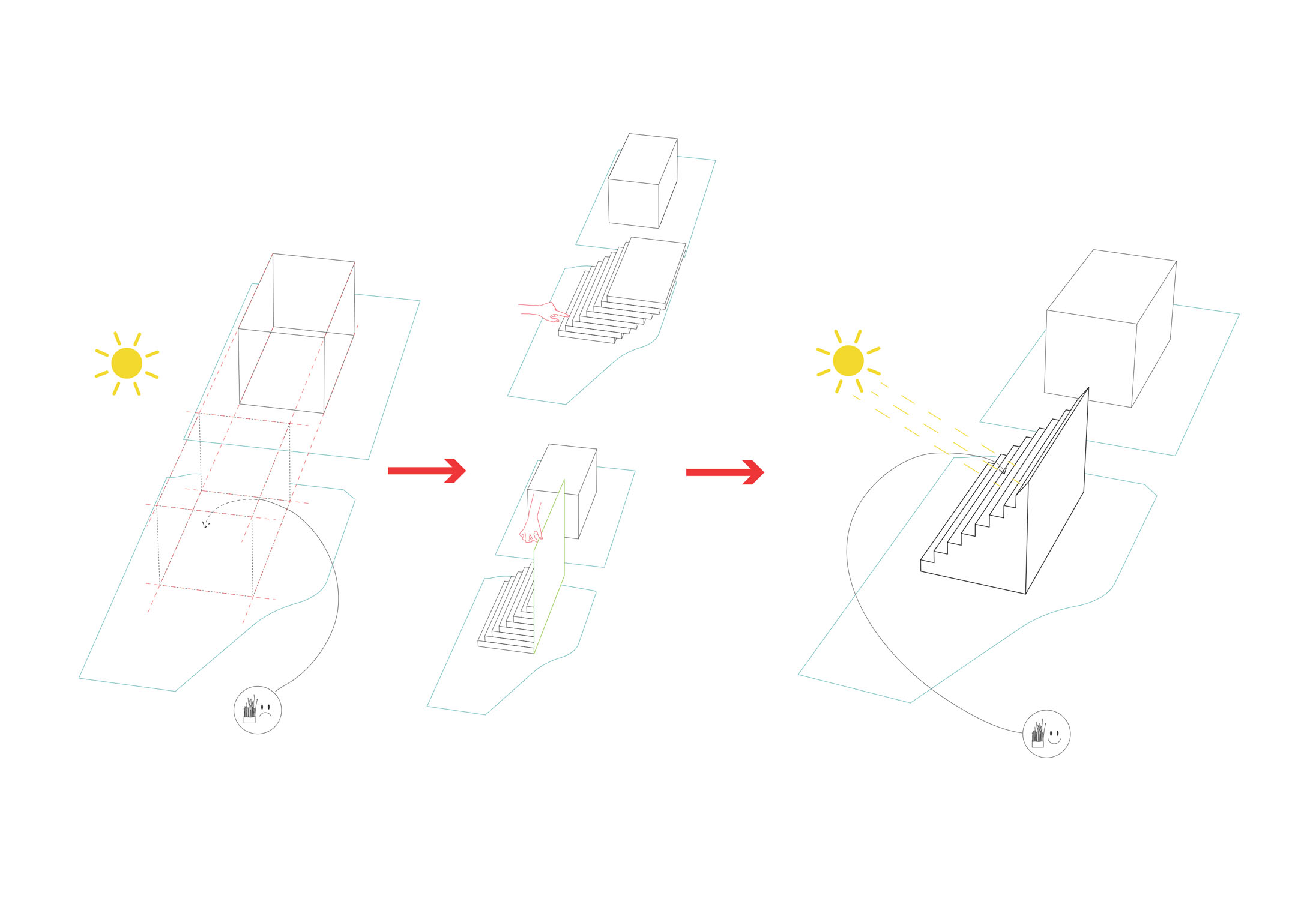 Romainville - Cité Maraîchère — Diagramme environnemental