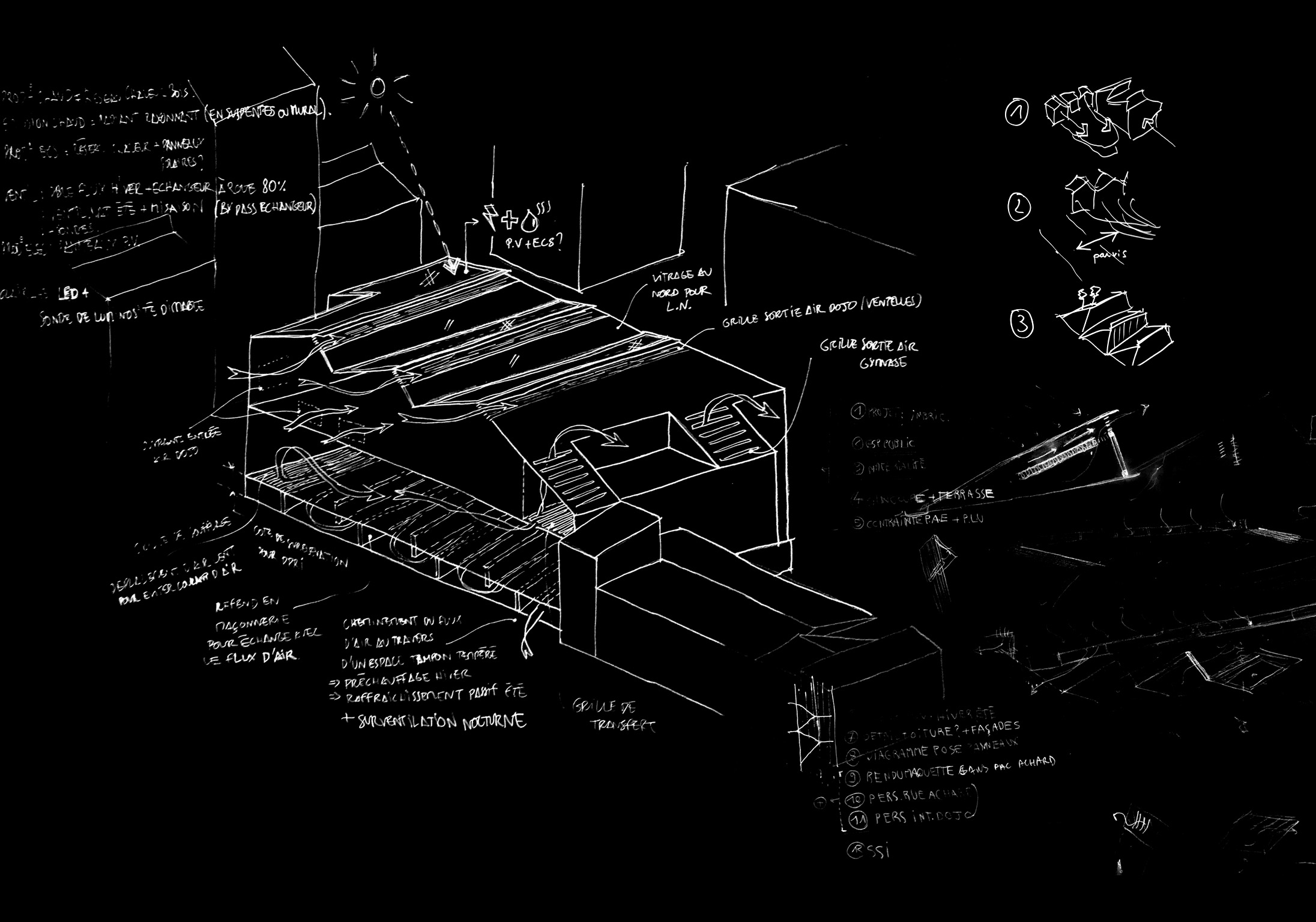 Gymnase de Bordeaux — Diagrammes de recherche et concept bioclimatique
